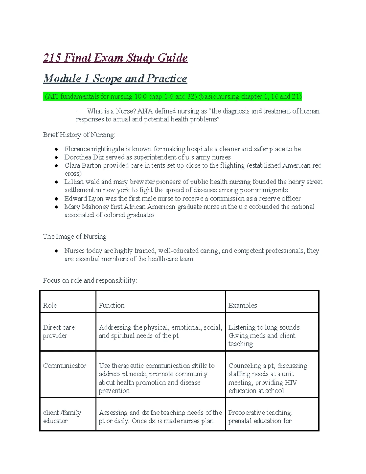 NUR 215 Assignments & Readings: Module Breakdown & Recommended Texts ...