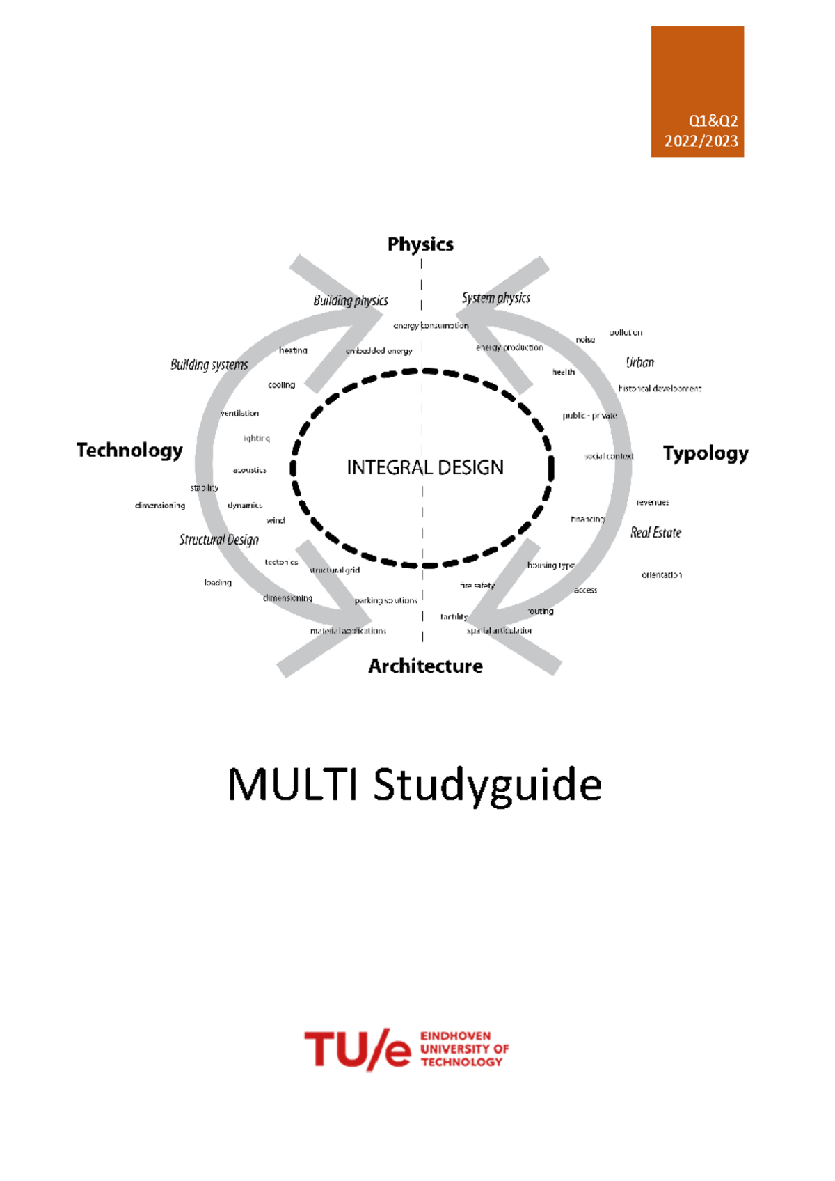 MULTI Studyguide 22-23: Integrative Design Project Overview - Studeersnel