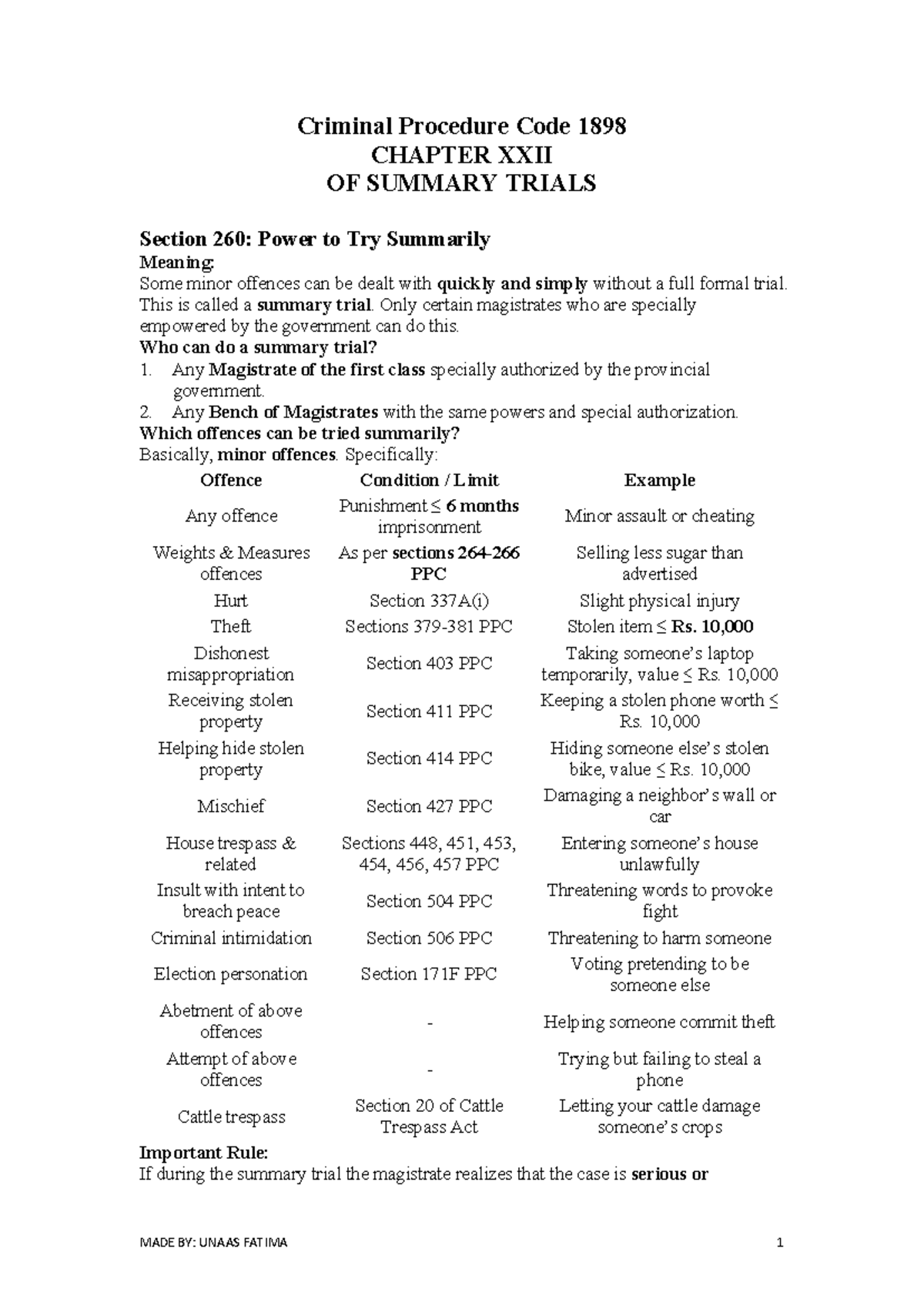 Criminal Procedure Code 1898: Summary Trials & Key Sections Explained ...