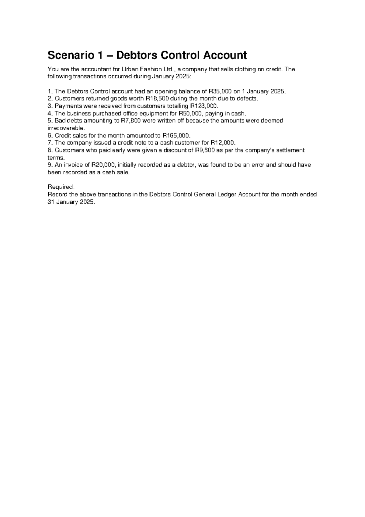 Debtors Control Account Analysis for Urban Fashion Ltd. & Fresh Harvest ...