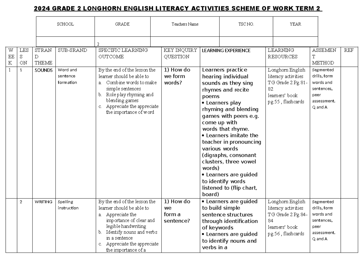 1003 2024 grade 2 longhorn literacy activities schemes of work term 2 ...