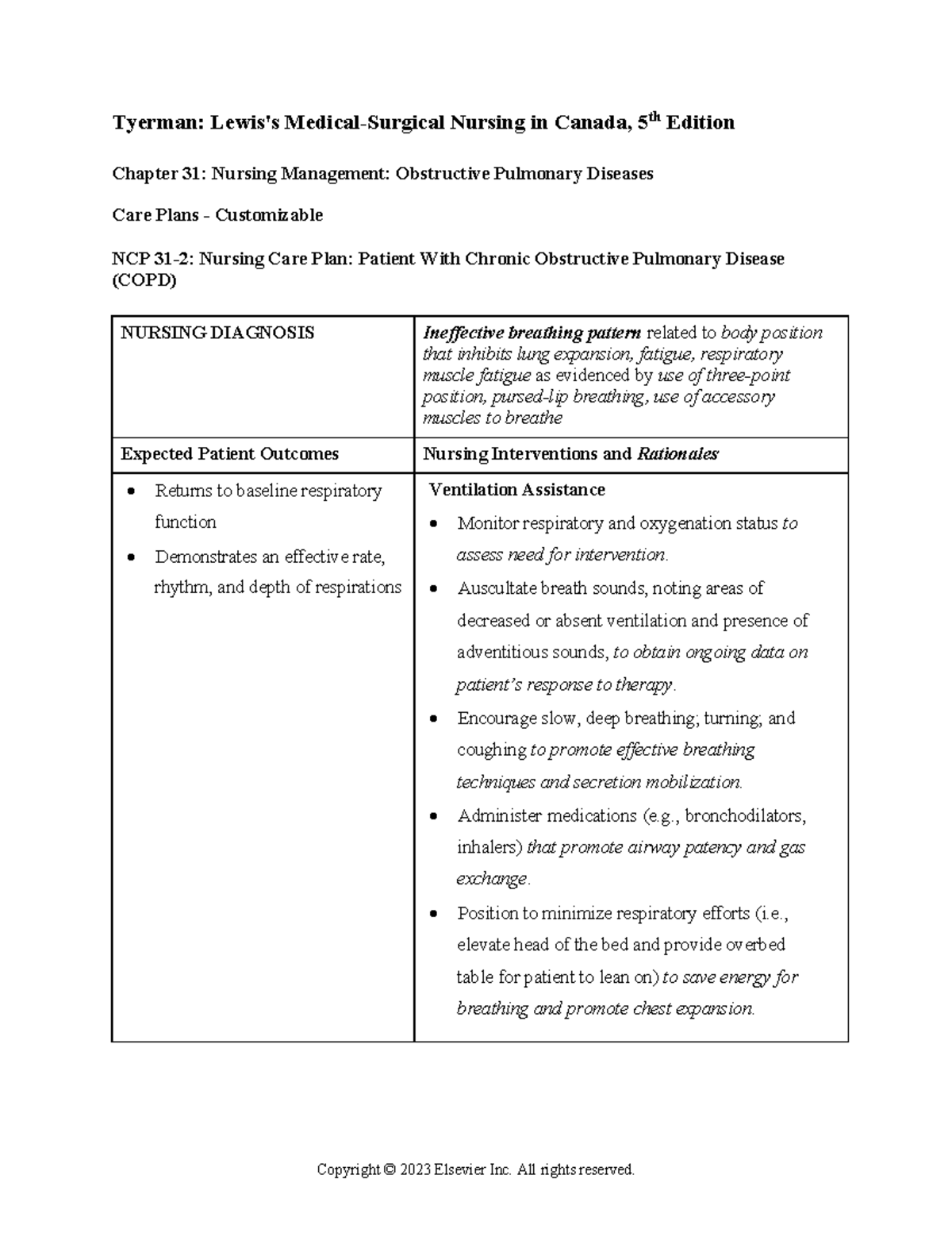 COPD- NCP - chronic obstructive pulmonary disease nursing care plan ...