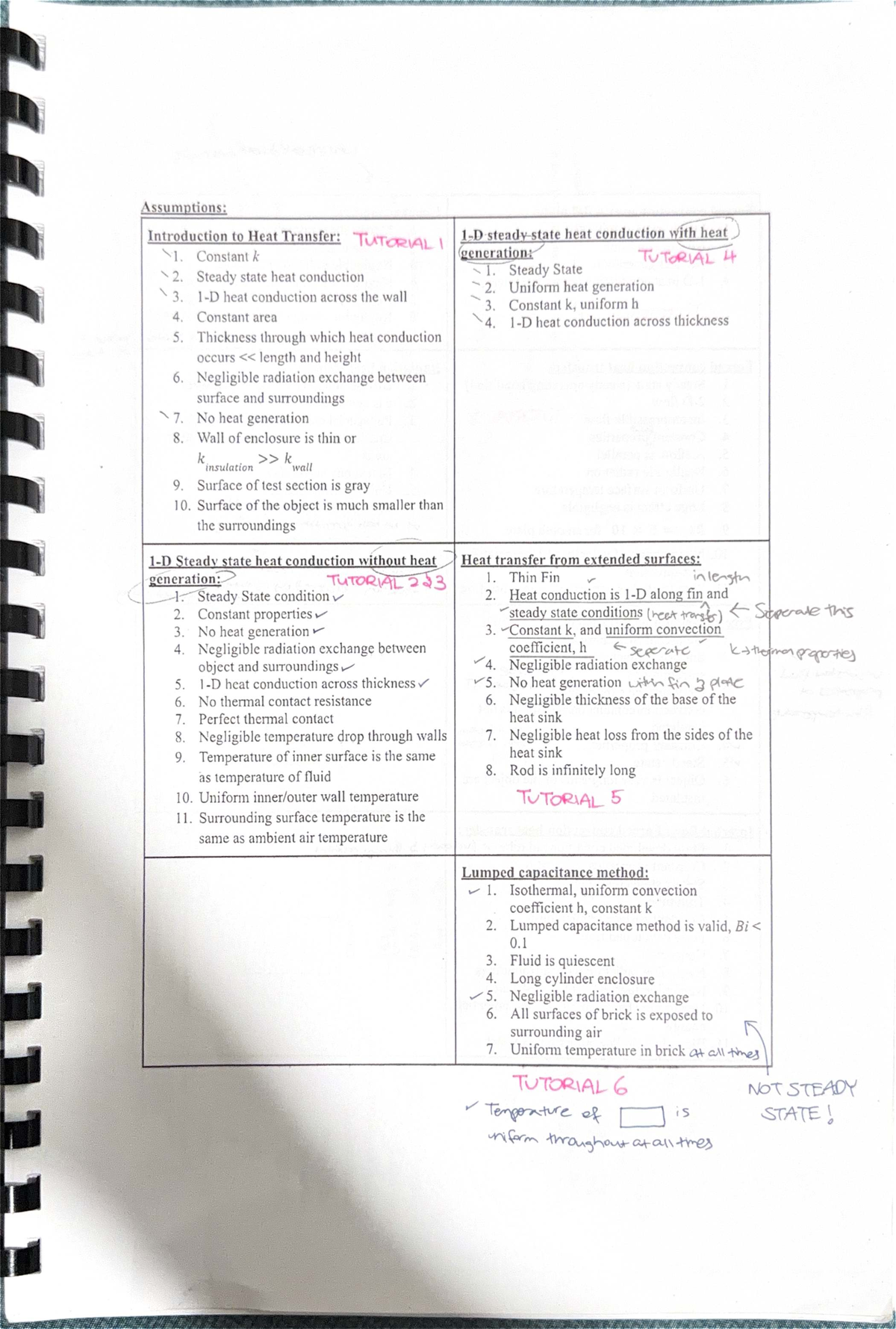 Heat Transfer Tutorial Solutions Assumptions And Conditions Ht 101