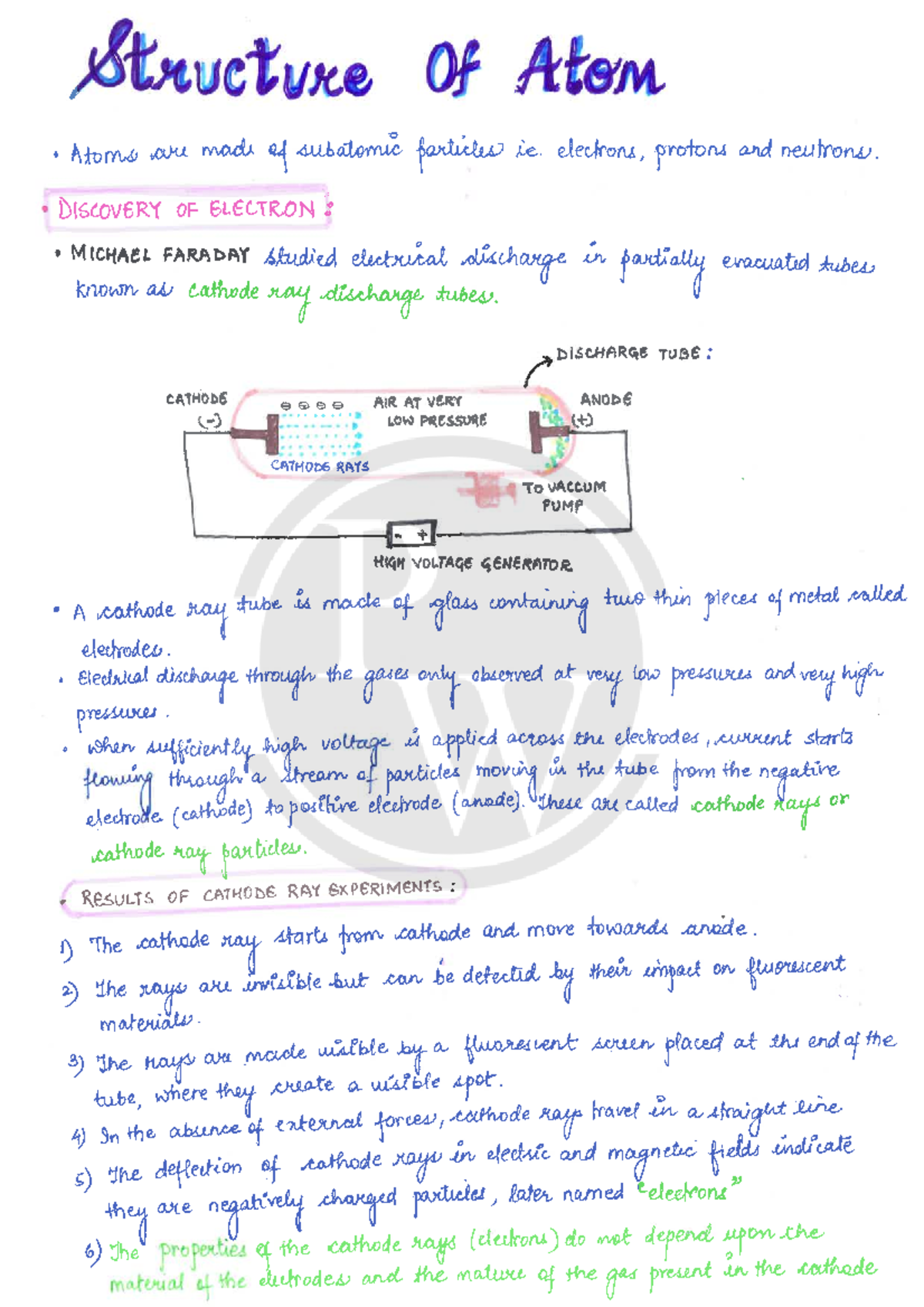 Structure of Atom: Chapter 2 Notes for Exam Prep - Studocu