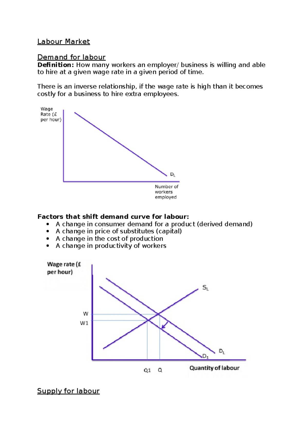 Labour Market - Labour Market Demand for labour Definition: How many ...