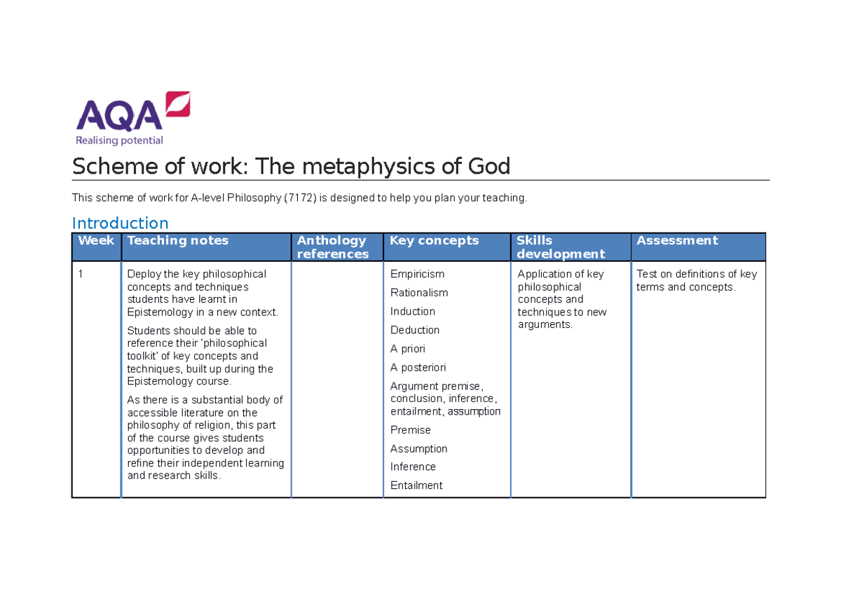 AQA-71722 A-Level Philosophy Scheme of Work: The Metaphysics of God ...