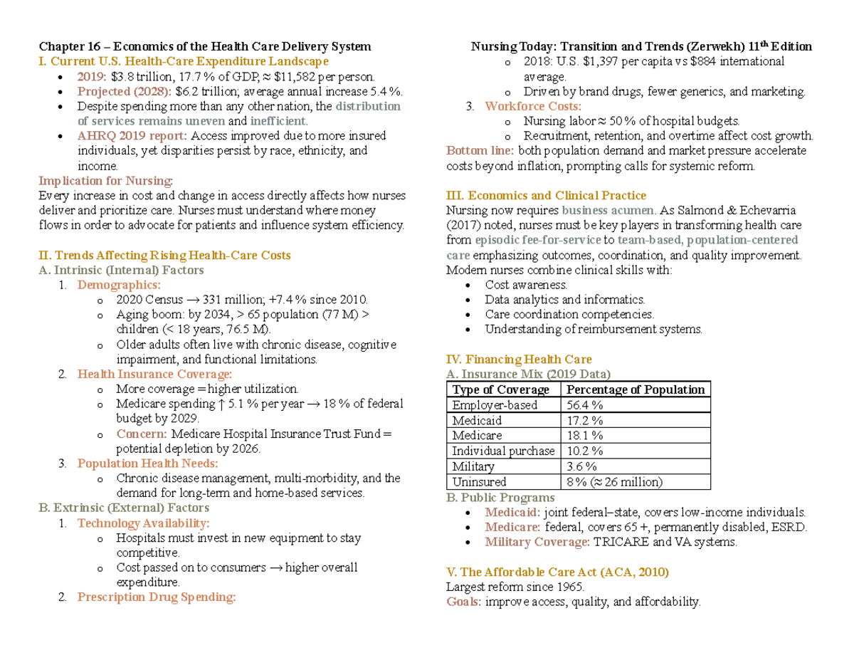 Chapter 16 Notes: Economics of Health Care Delivery System (Nursing ...