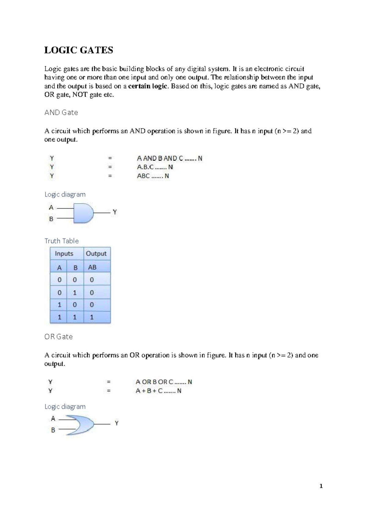 2025 COM1124 Logic Gates Overview and Functions - Studocu