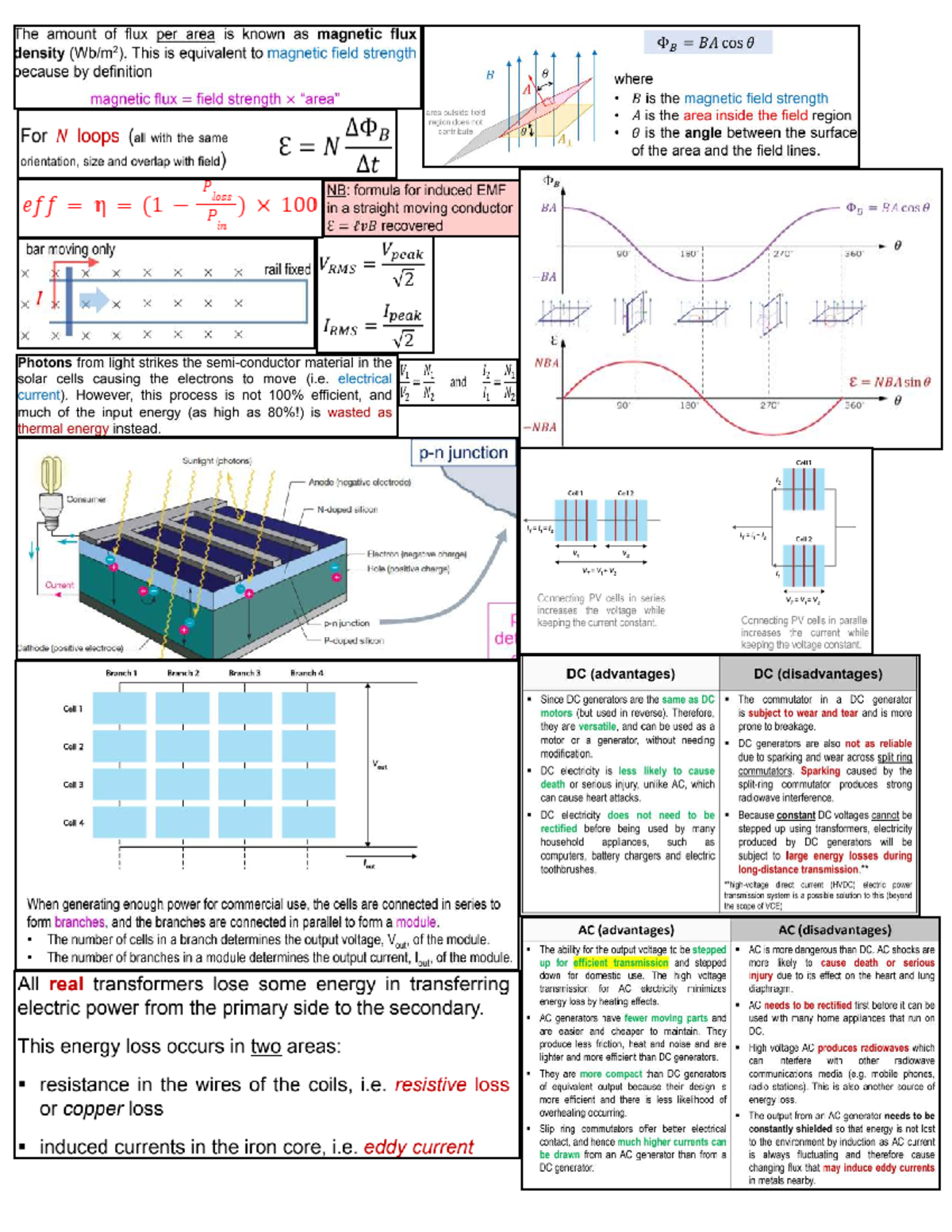 Physics u34-electricity cheat sheet - Studocu