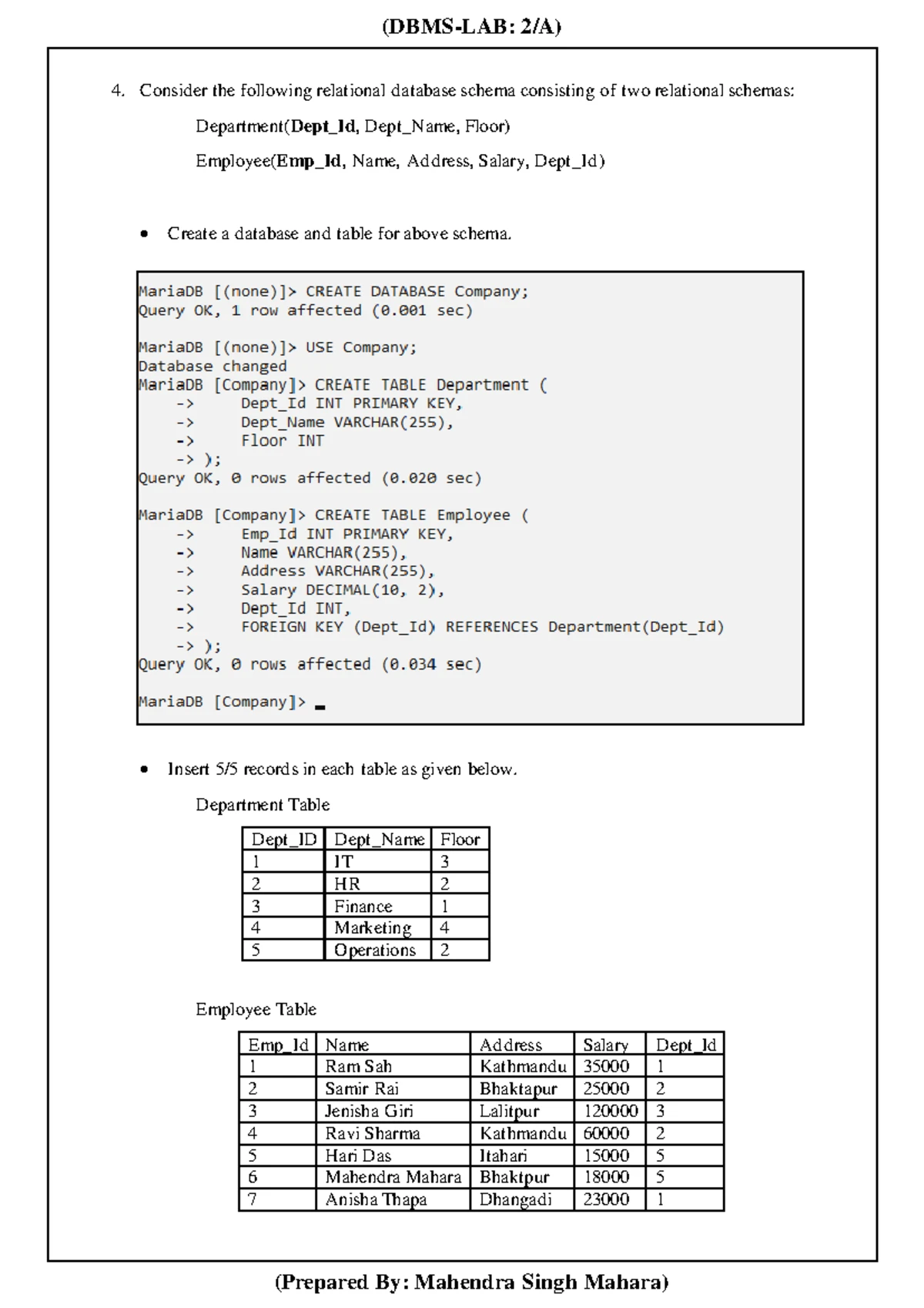 Model Question Set for BBM Sixth Semester COM 312: Database Management ...