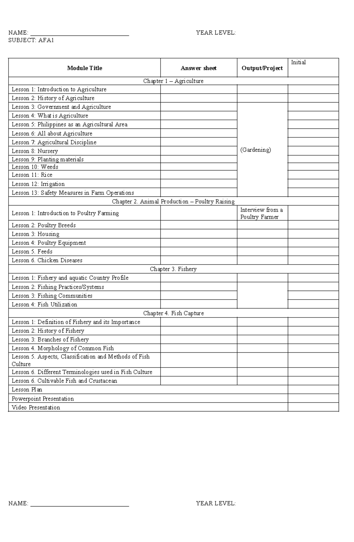 AFA Module Overview: Lessons in Agriculture, Animal Production, and ...