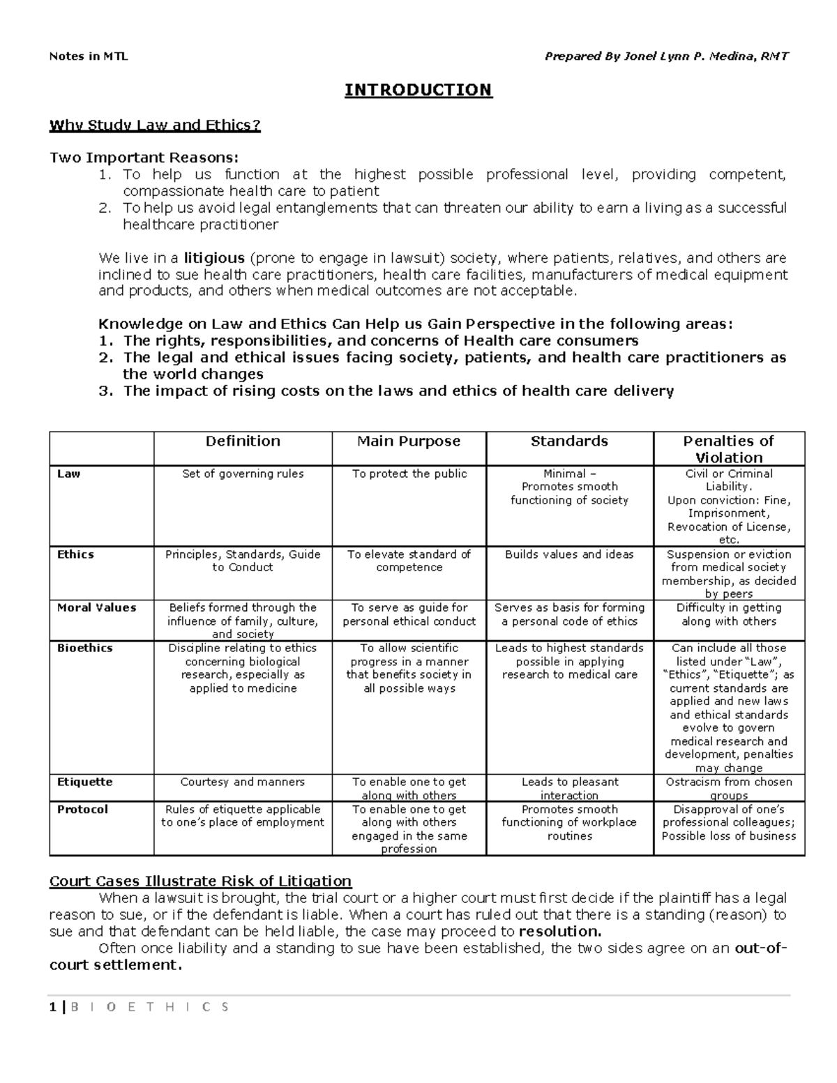 MTL-Bioethics-Notes - Notes in MTL Prepared By Jonel Lynn P. Medina ...