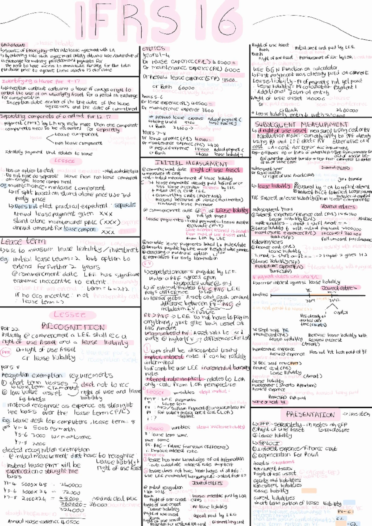 IFRS 16 Lessee Final Exam Summary: Lease Liability & Payments - Studocu