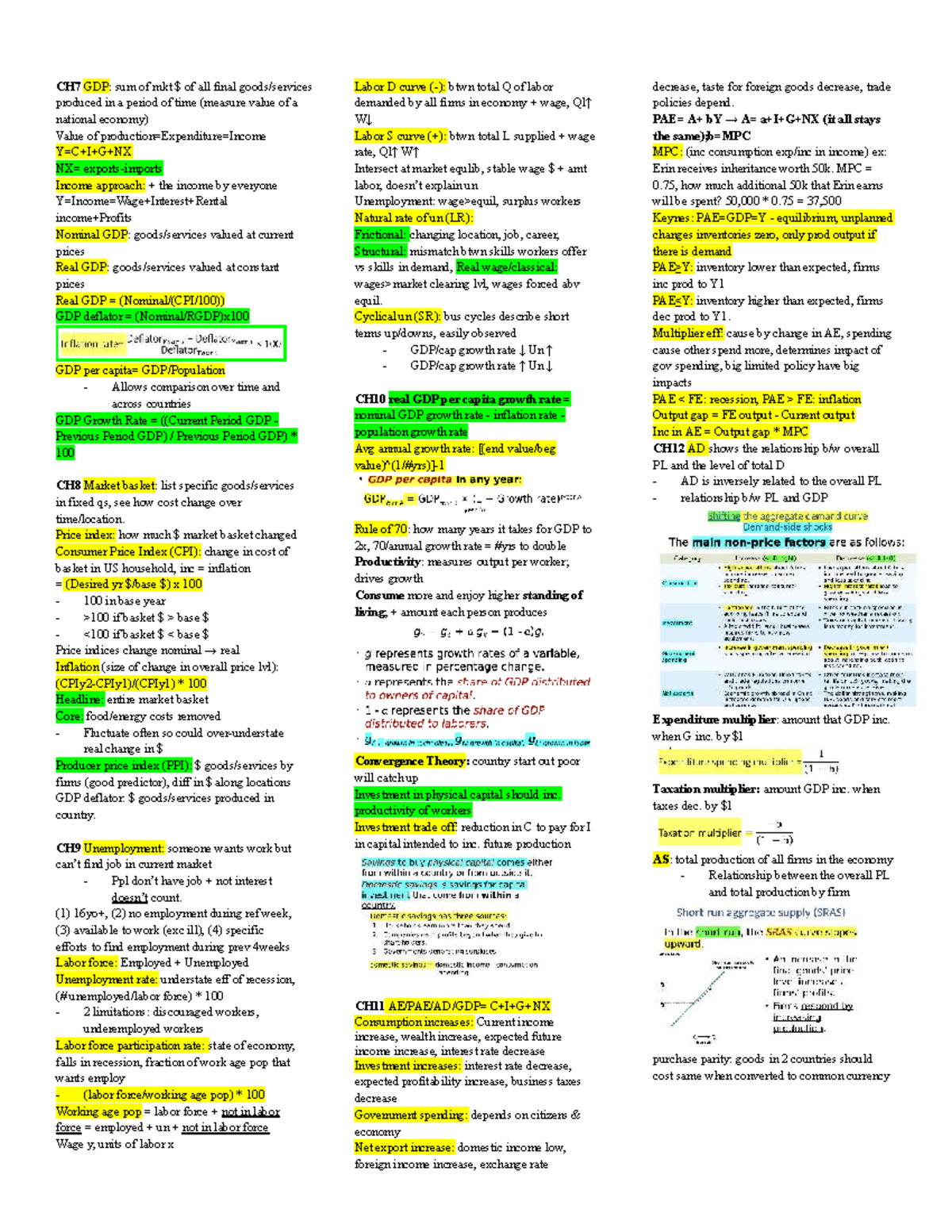 Macro Cheat Sheet: Key Concepts from Chapters 7-12 (Econ 101) - Studocu