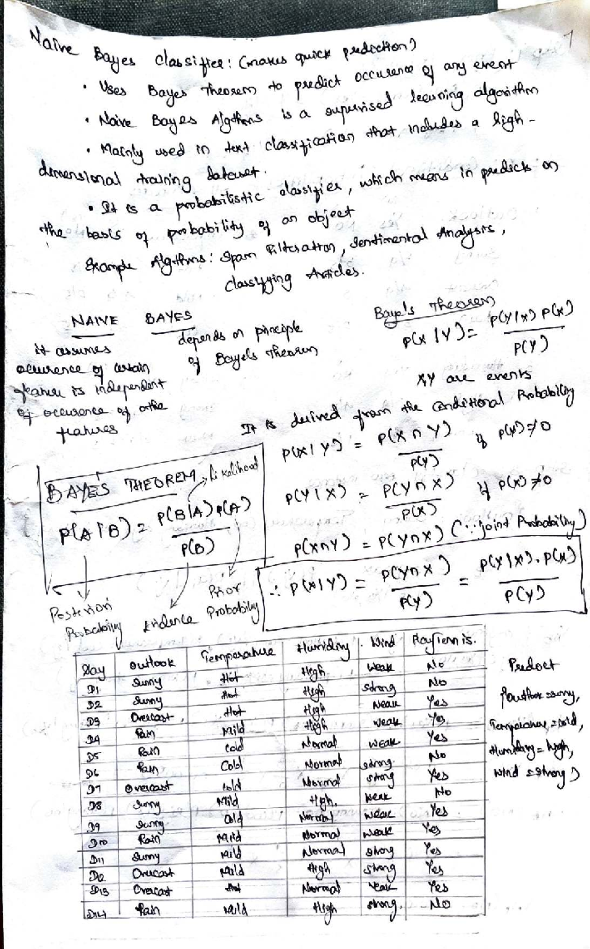 Naive Bayes Classifier Overview and Applications - Studocu