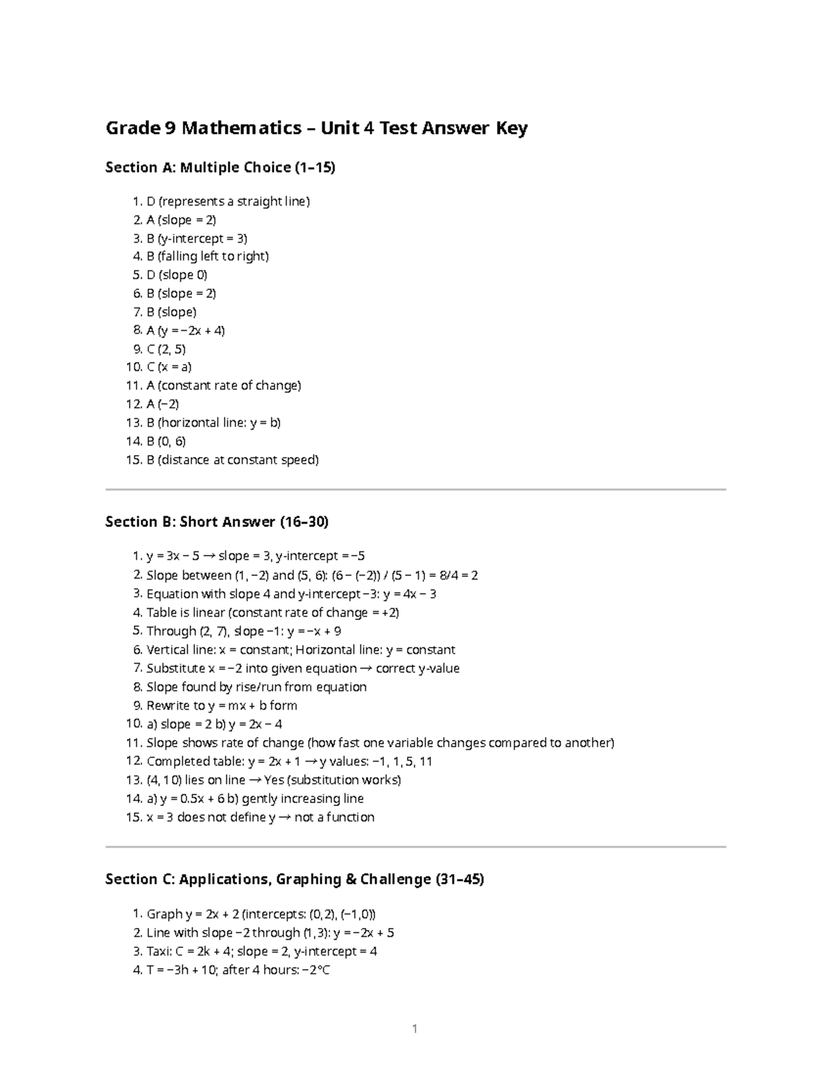 Grade 9 Math Unit 4 Test Answer Key: Linear Relations - Studocu