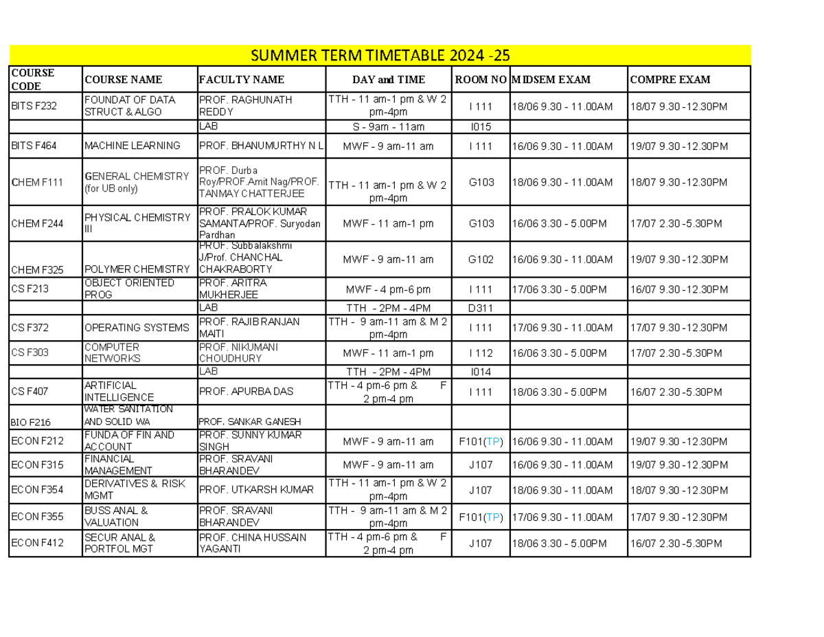 Summer Term 2025 Timetable - Updated for Course Codes - Studocu