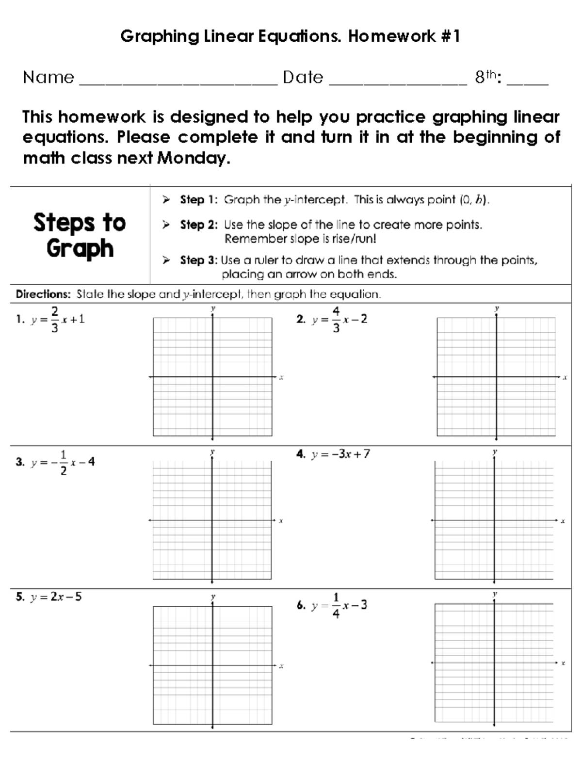 Graphing Linear Equations - Matemática Basica 1 - Homework # 1 Name