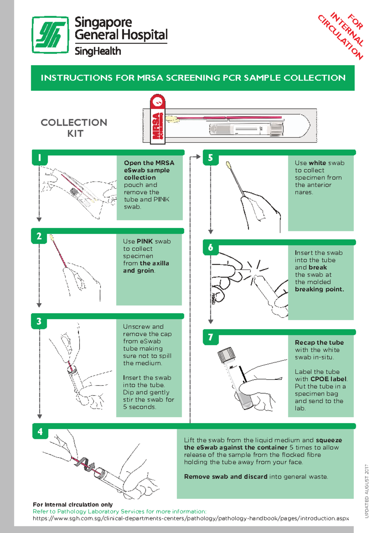 SGH MRSA Screening Quick Reference Guide v Aug 2017 - Studocu
