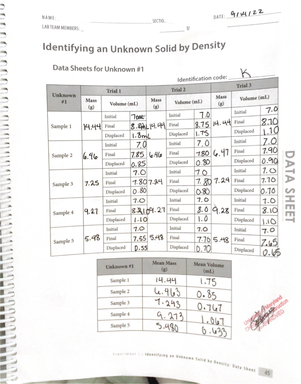 Indentifying an Unknown Solid by Density - 2109 Final 8 9 Final 8 ...