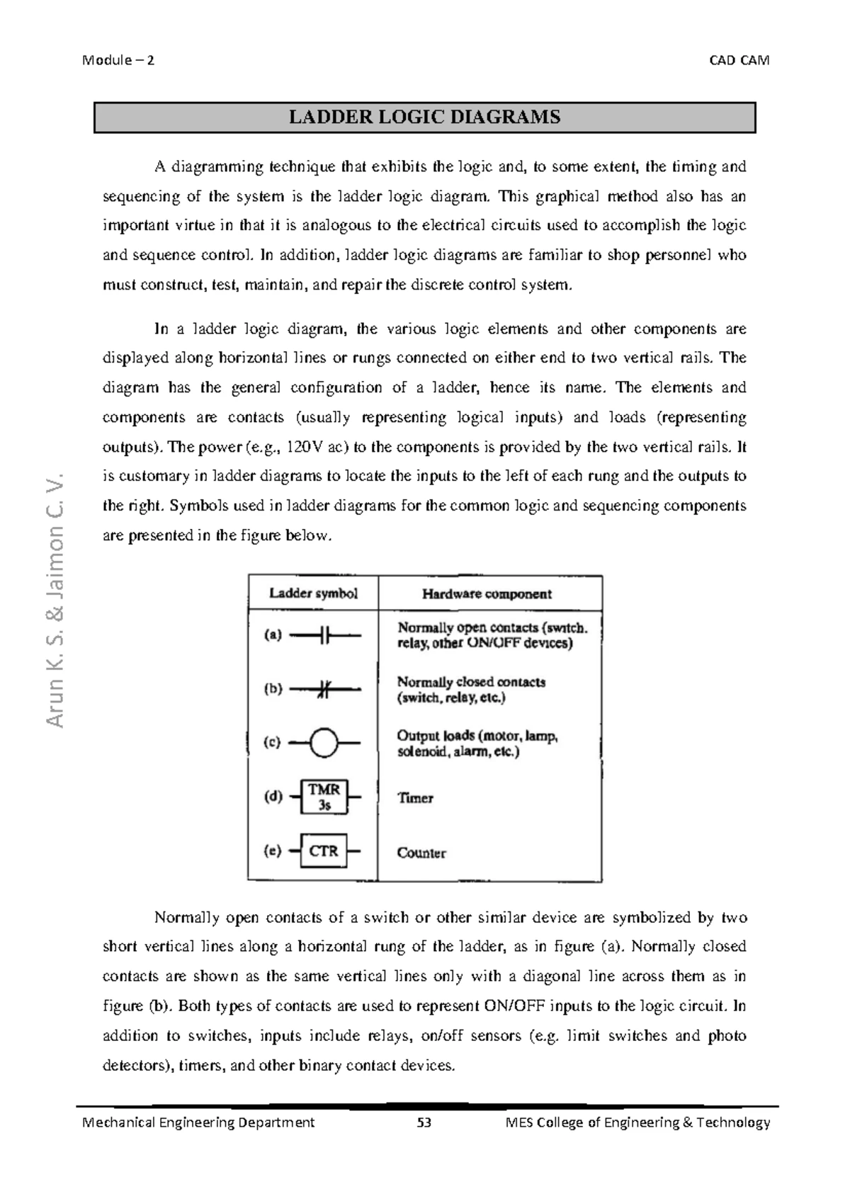 D&E Module 2 Sample answers - #iammanuprasadLearn Q1) Illustrate the ...