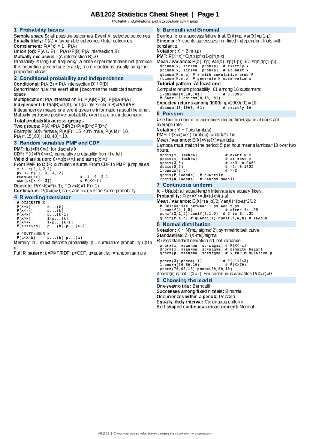 AB1202 Statistics Cheat Sheet: Probability & R Commands Overview - Studocu