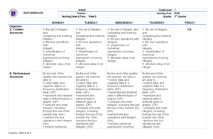 RWS- Reviewer - Polyatomic ion - RWS: Reviewer PATTERNS OF PARAGRAPH ...