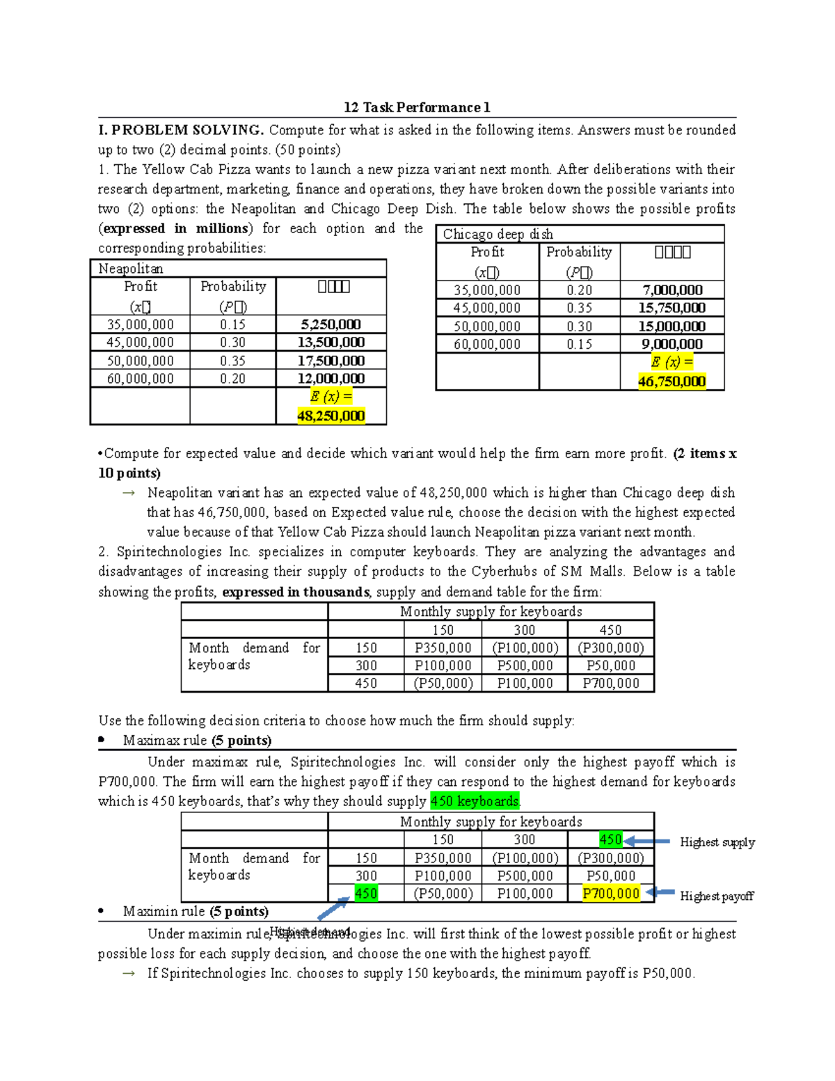 Managerial Economics 12TP: Task Performance Analysis for Supply ...