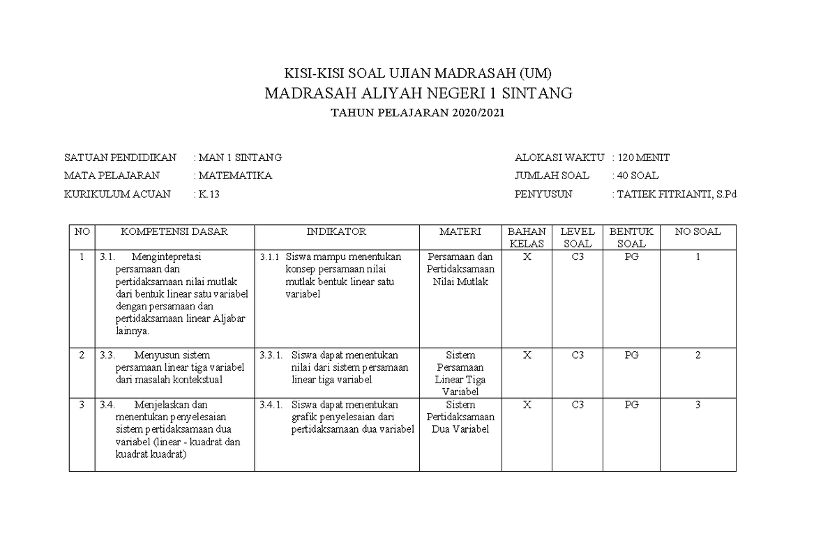 KISI UM MTK - Kisi Kisi Ujian Madrasah Matematika 2020 - Document Preview