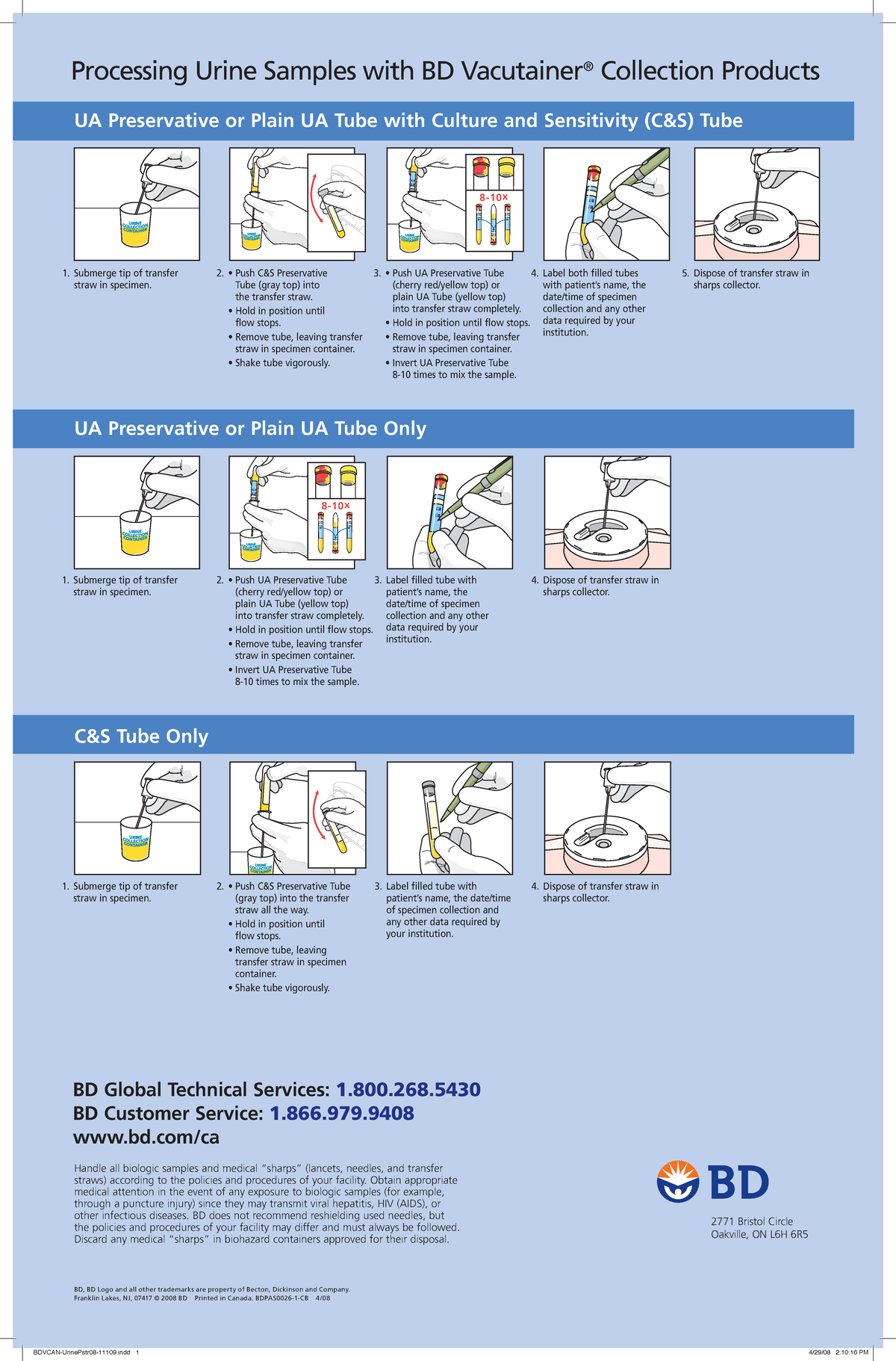 BD Processing Urine Samples with Vacutainer® Collection Products - Studocu