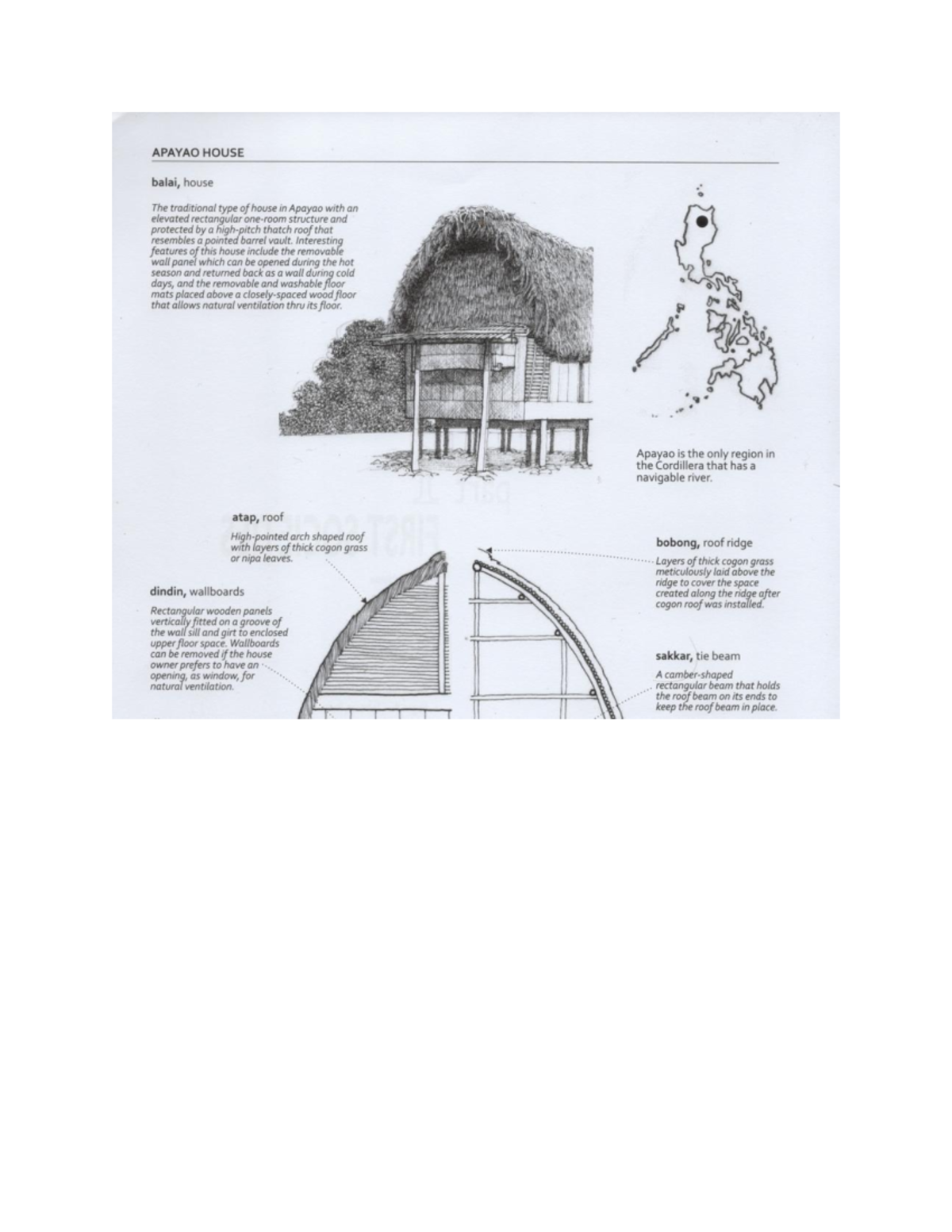 APAYAO HOUSE - Traditional Elevated Structure and Features Overview - Document Preview