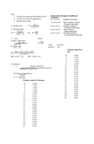 C2C App Form - Might help - Convert-to-Cash Request Form (Regular ...