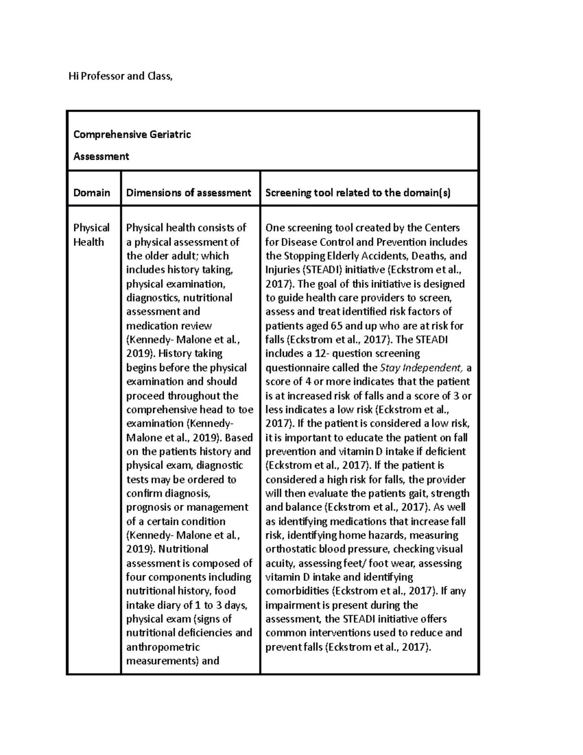 NR 601 Week 1 Part 1: Comprehensive Geriatric Assessment Overview - Studocu