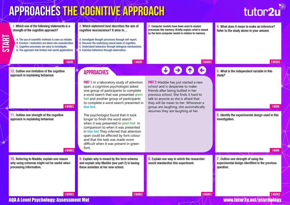 05.3 AQA A Level Psychology: Cognitive Approach Assessment Mat - Studocu