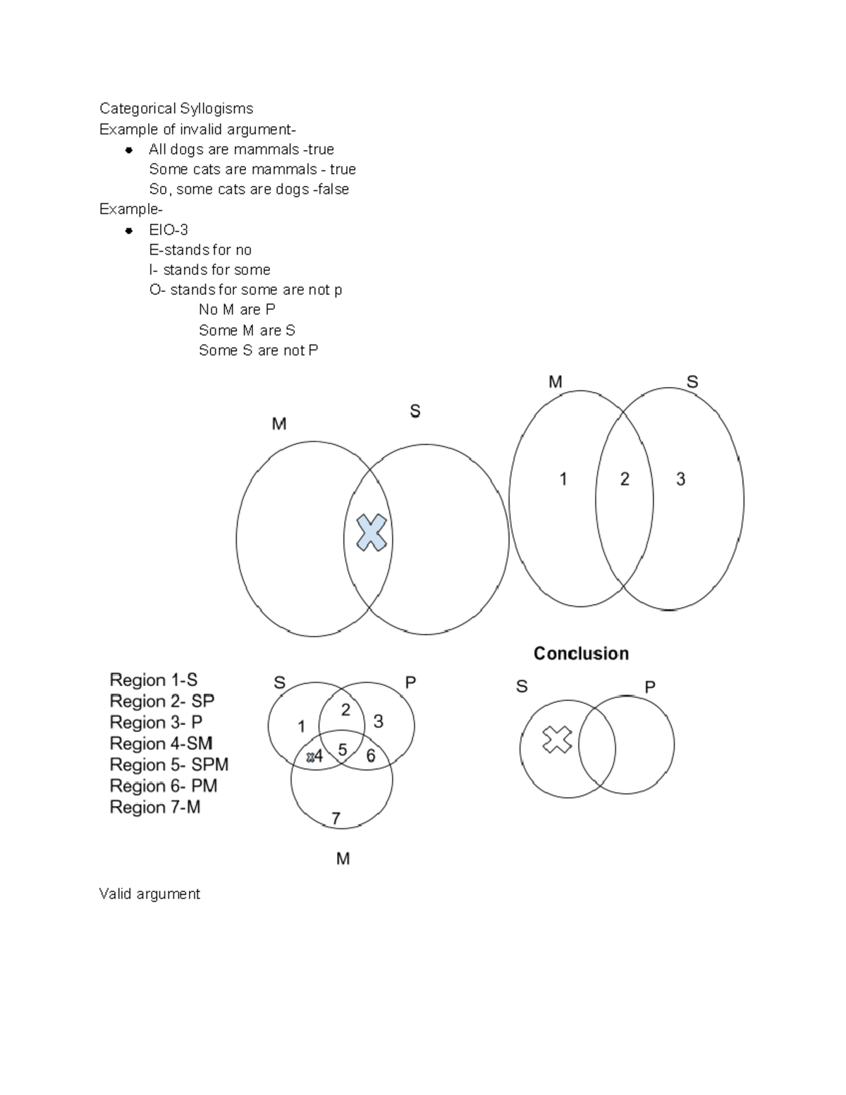 Phil 103: Categorical Syllogisms and Syllogistic Fallacies Notes - Studocu