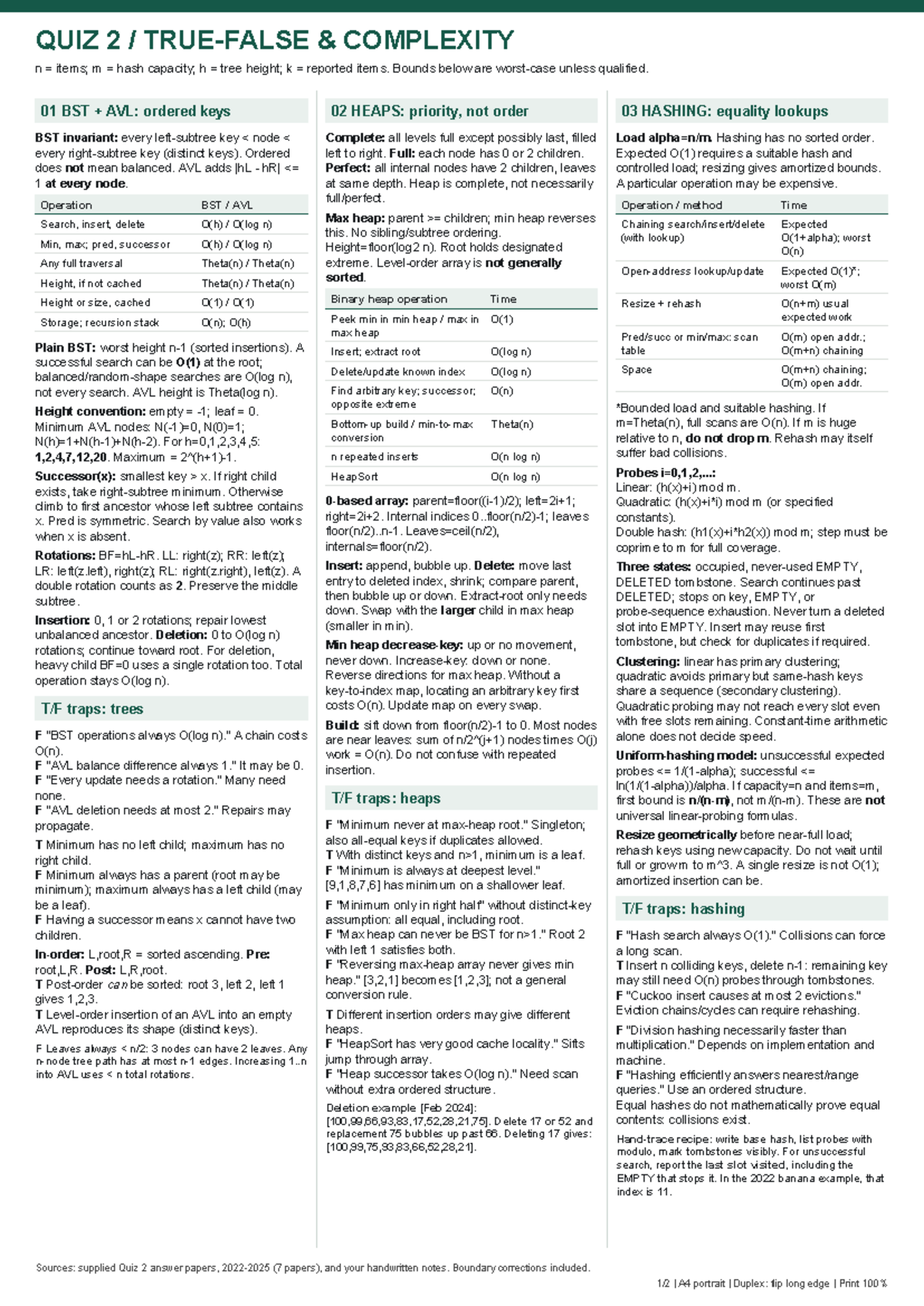 CS2040C Quiz 2 Complexity Cheat Sheet: Trees, Heaps, and Hashing - Studocu