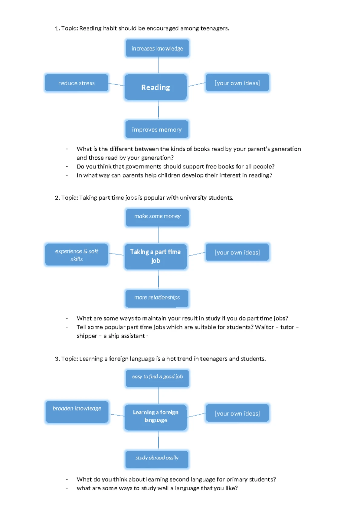 Speaking Part 1: Social Interaction Topics and Responses - Studocu