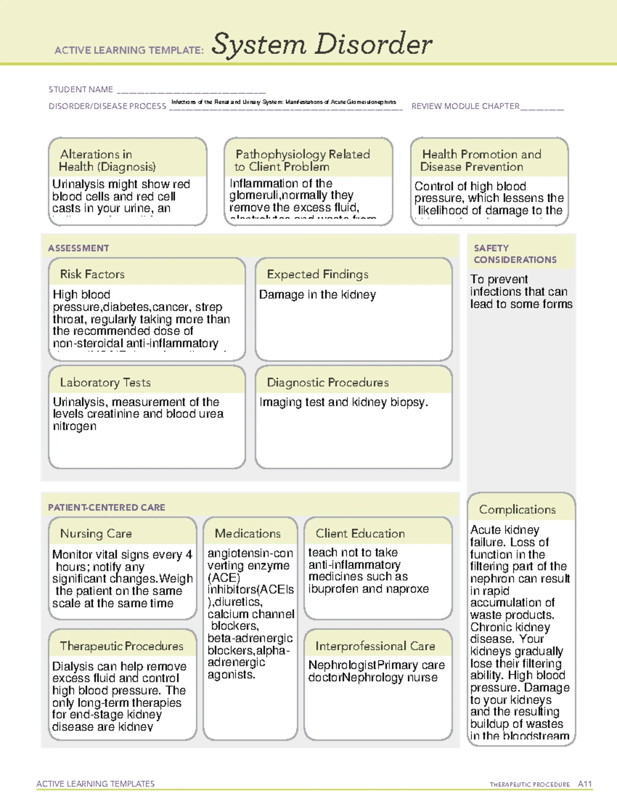 Active Learning Template: Renal & Urinary Infections - Pyelonephritis ...