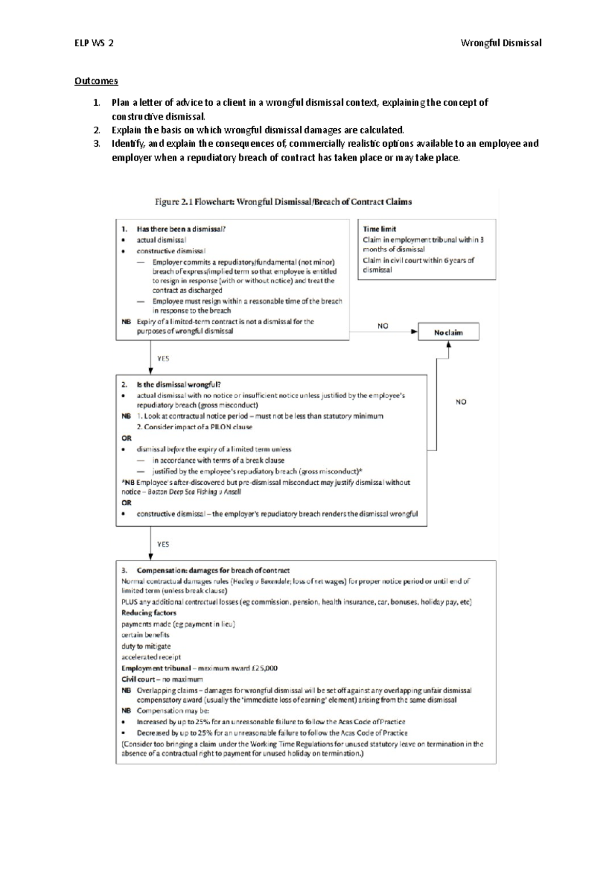 Employment Law Workshop 2: Wrongful Dismissal - Prep and Analysis - Studocu