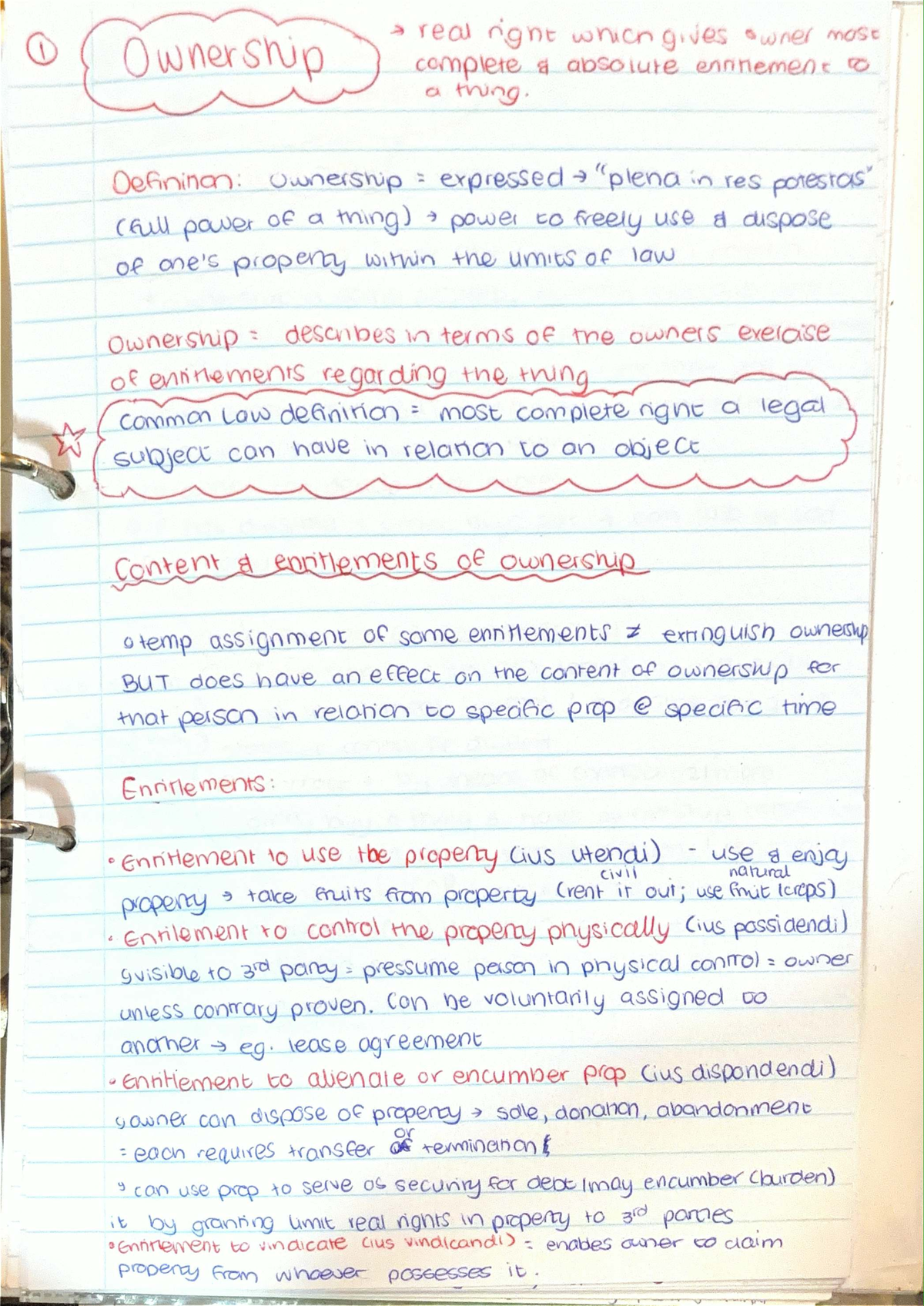 Ownership Notes: Understanding Real Rights and Entitlements - Studocu