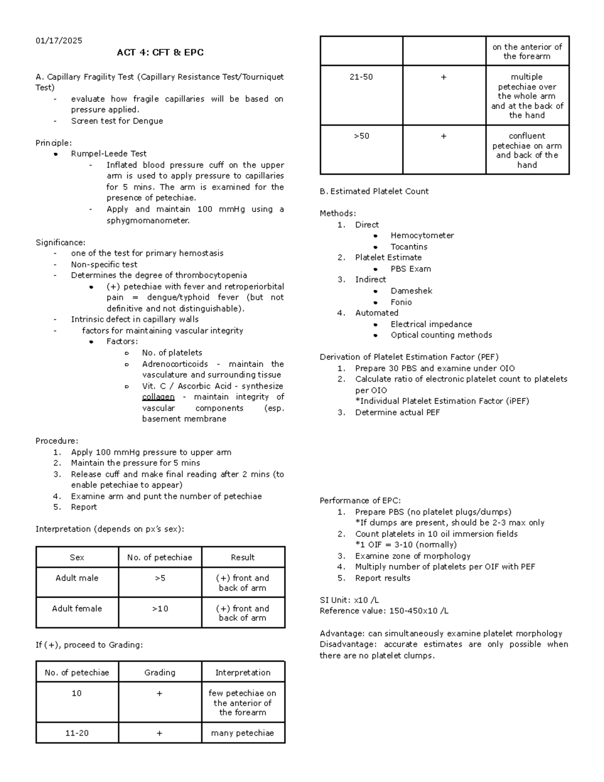 Hematology 2: Capillary Fragility & Estimated Platelet Count Study ...