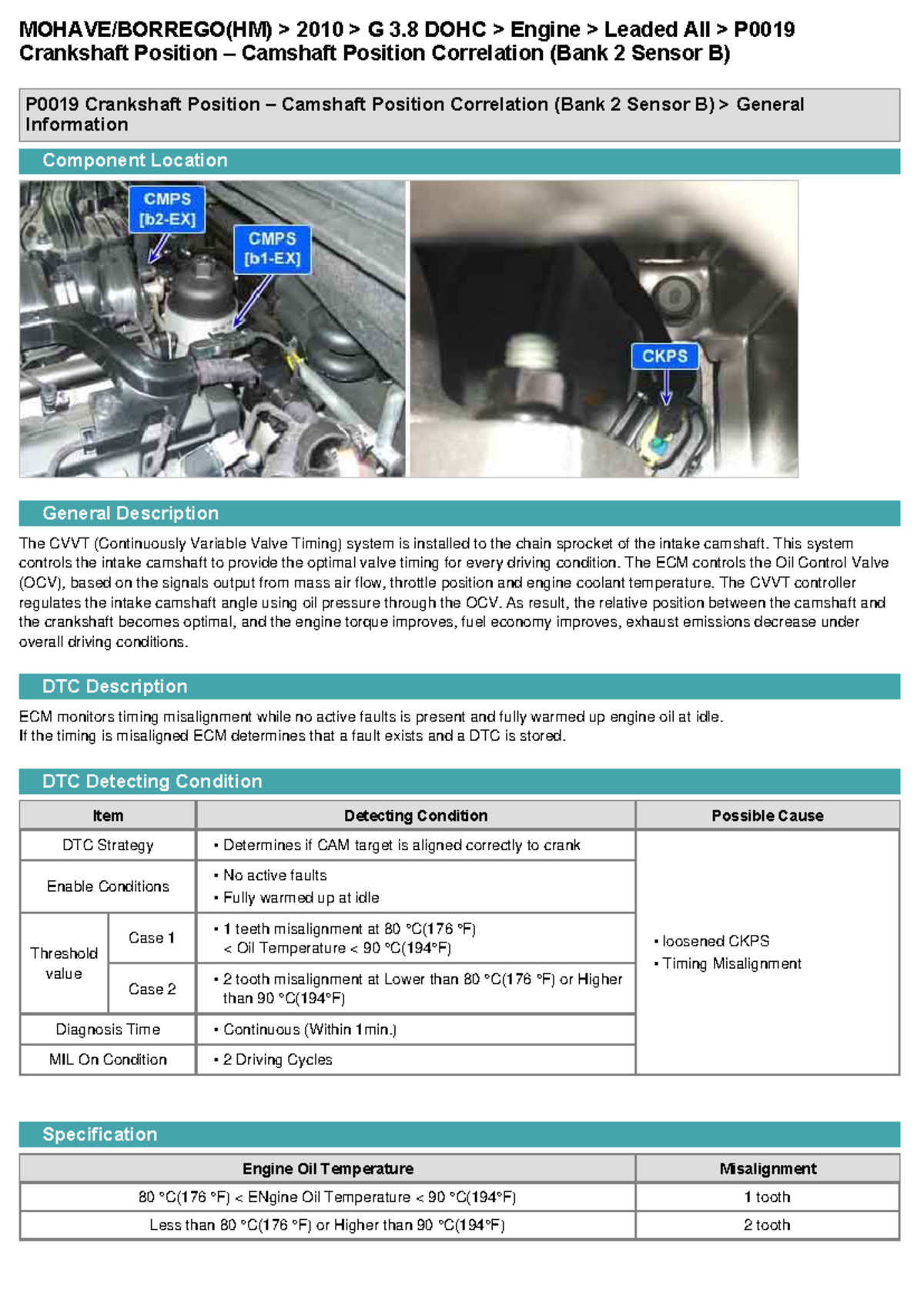 P0019 - Crankshaft & Camshaft Position Correlation Diagnosis Guide ...