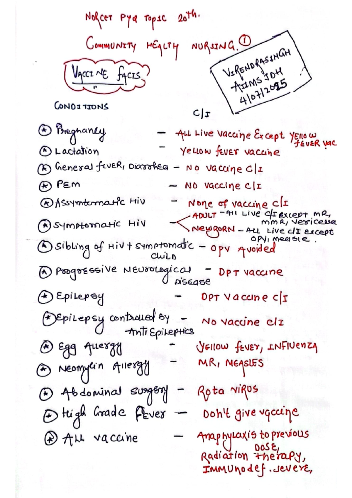 NORCET PYQ Series: Comprehensive Community Health Nursing Notes - Studocu