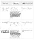 D755 - Assessment for Special Education - Studocu