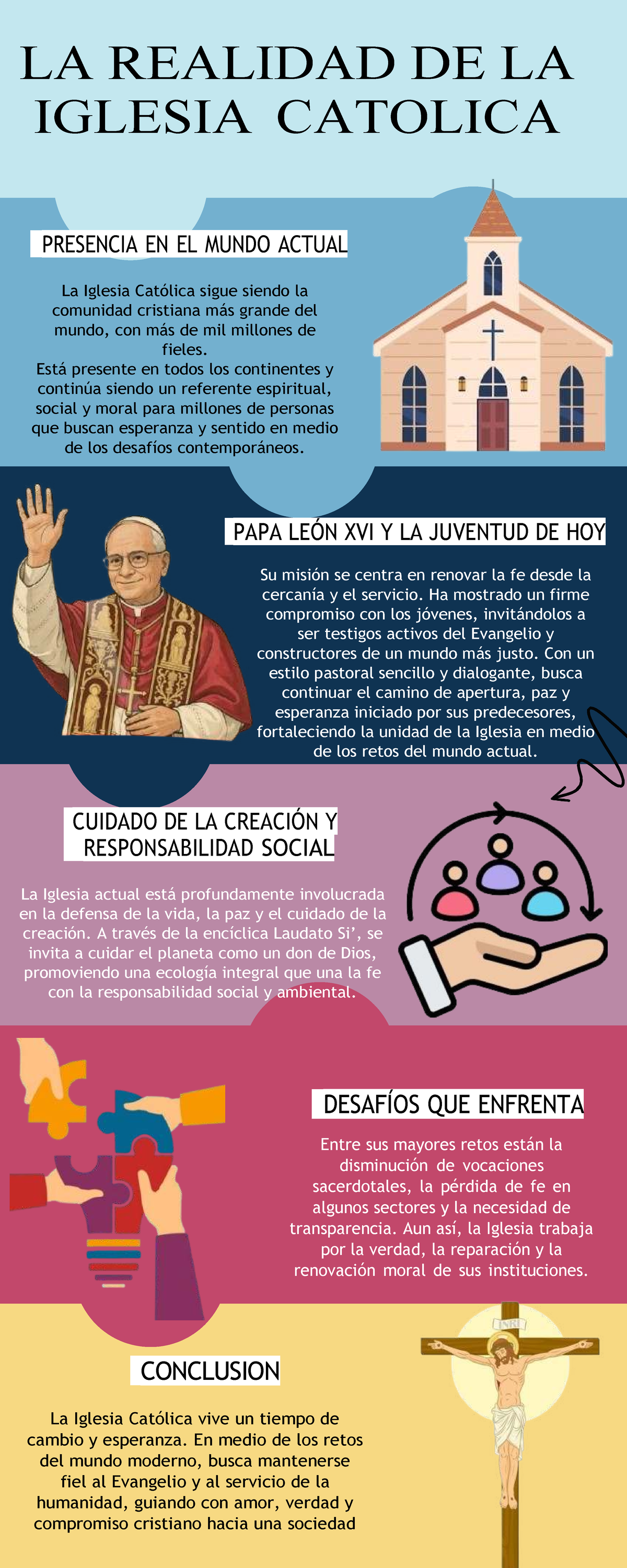 LA IGLESIA CATÓLICA EN EL MUNDO ACTUAL: RETOS Y ESPERANZA - Studocu