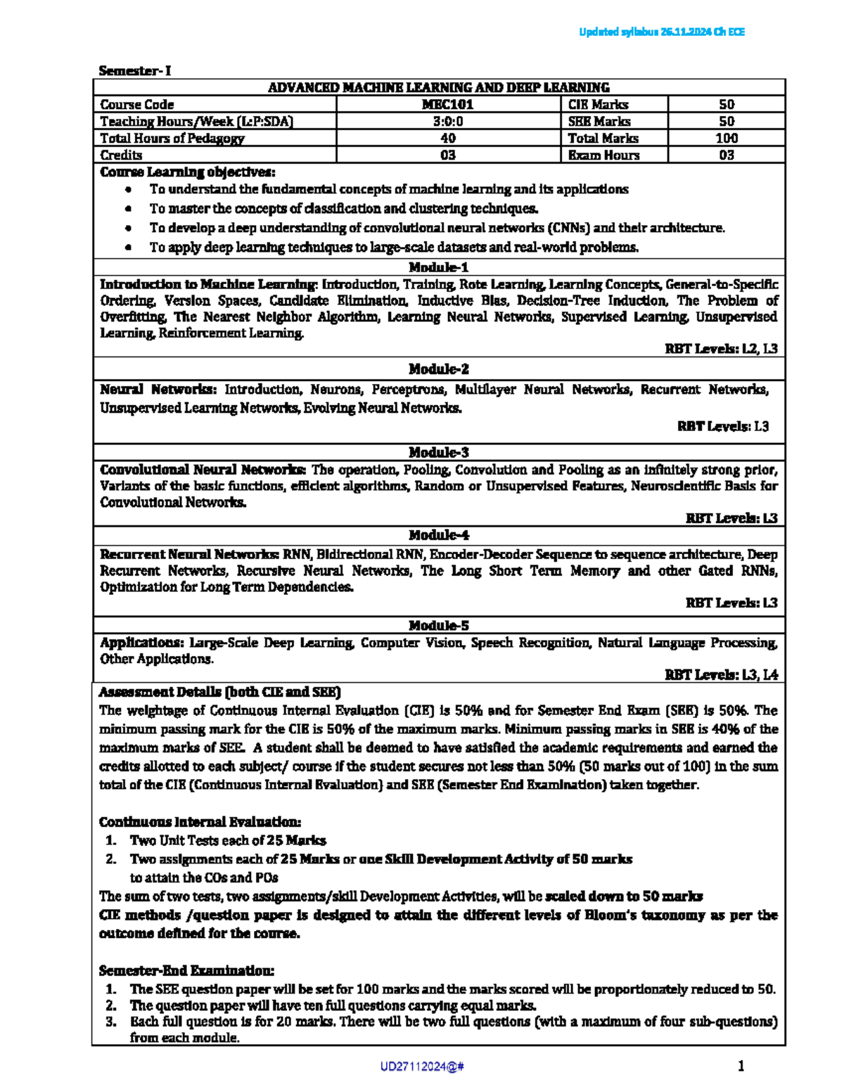 M.Tech Syllabus - I Sem: Advanced Machine Learning & Deep Learning ...