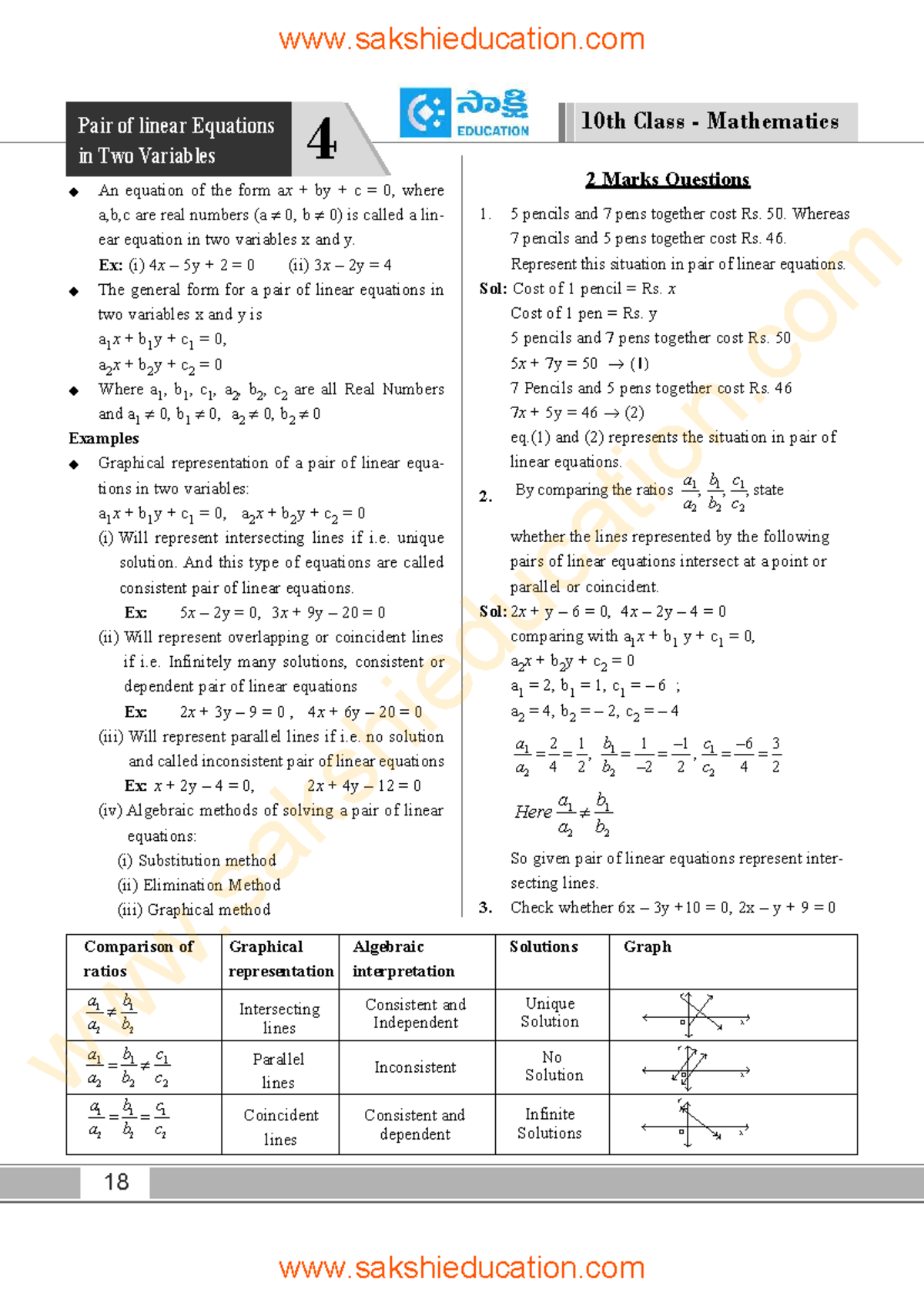 4 Pair of Linear Equations in Two Variables - 10th Class Math Notes ...