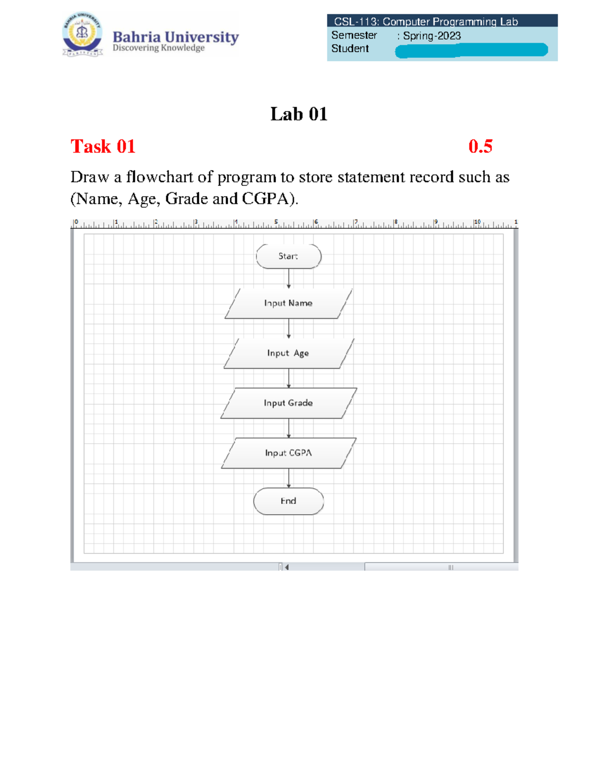 Computer Programming lab 1 - Semester Student : Spring- 2023 : Samra ...