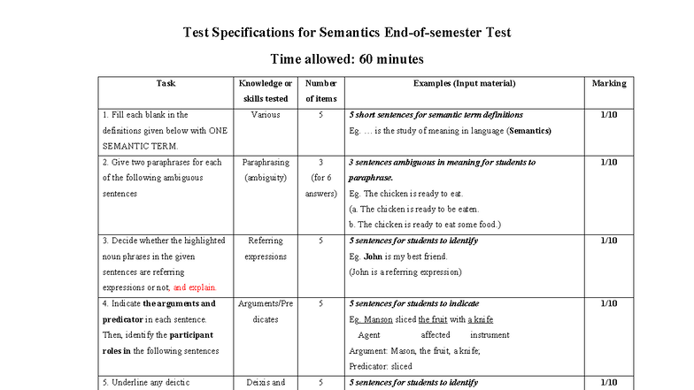 Test Specs for Semantics Test TANE128 K63 HK125 - Studocu