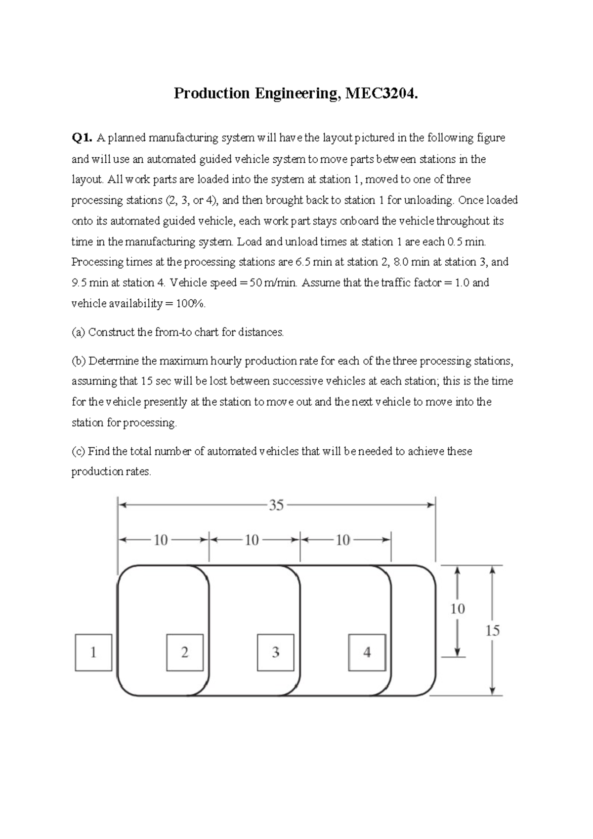 Production Engineering Study Notes - MEC3204 Detailed Overview - Studocu
